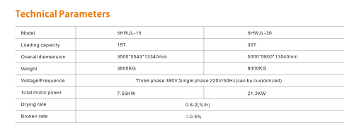 Non-Auger type Grain dryer available in 15T and 30T - Technical Parameters